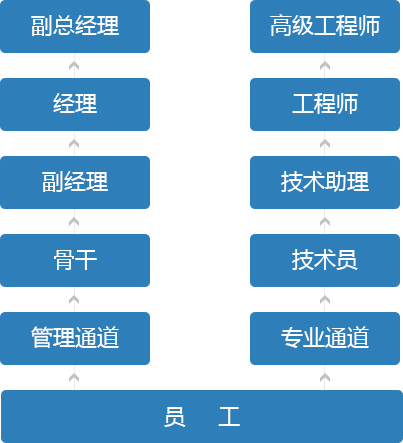 2024澳门原料网1688