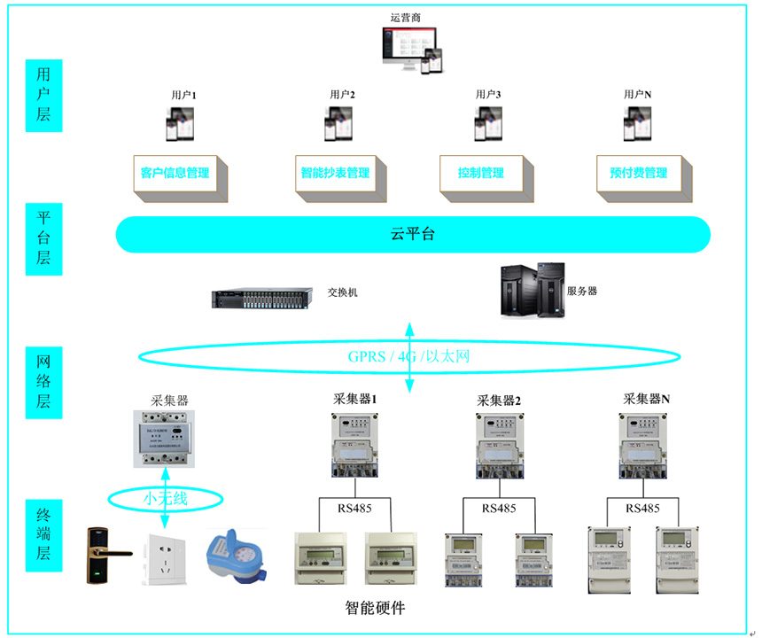 2024澳门原料网1688