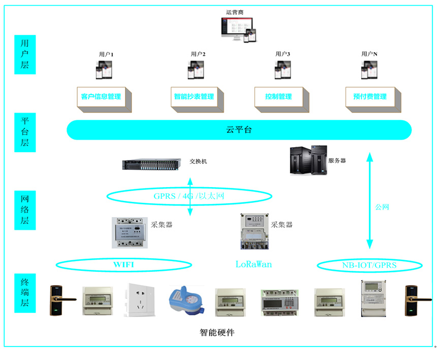 2024澳门原料网1688