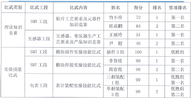 2024澳门原料网1688