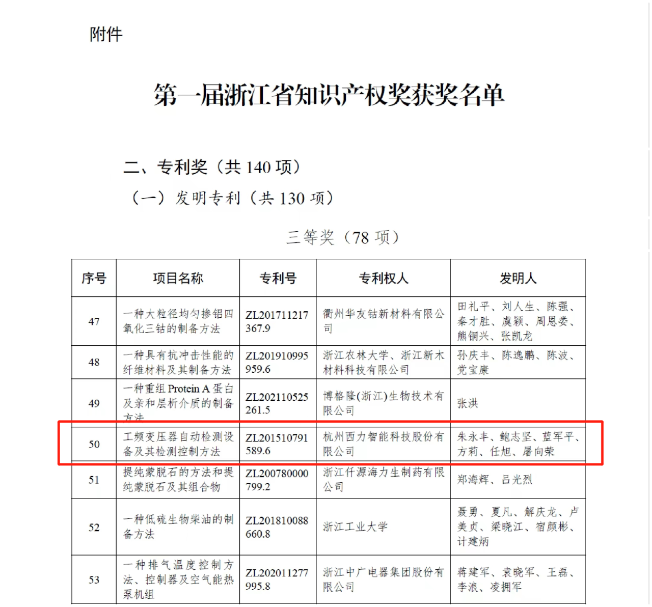 2024澳门原料网1688